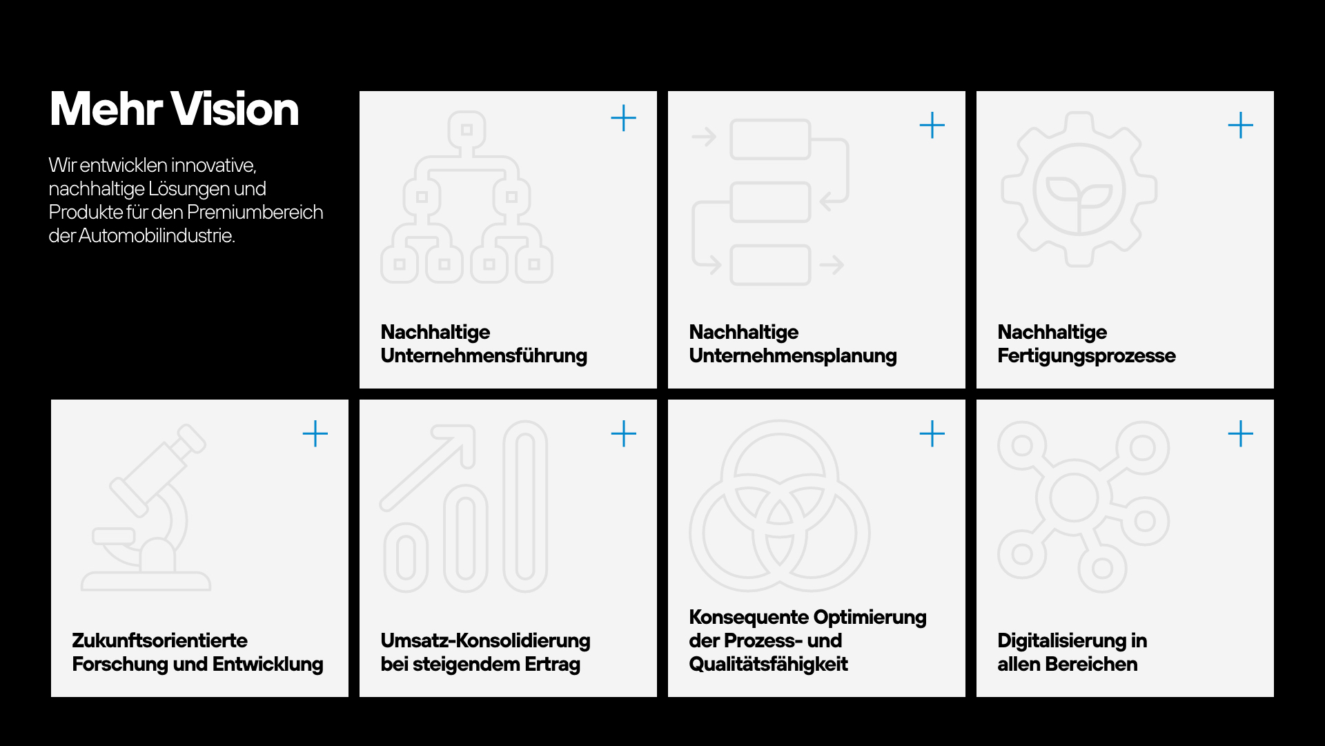 unternehmen-introtext